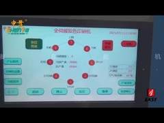 SF-MP208 Auto Screen Printing dengan Visual Positioning System